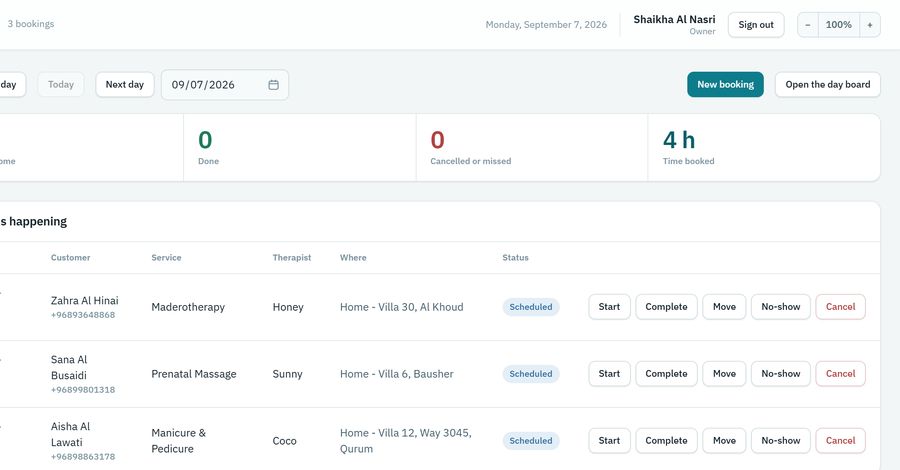 Today's visits with Start, Complete, Move, No-show and Cancel on each.